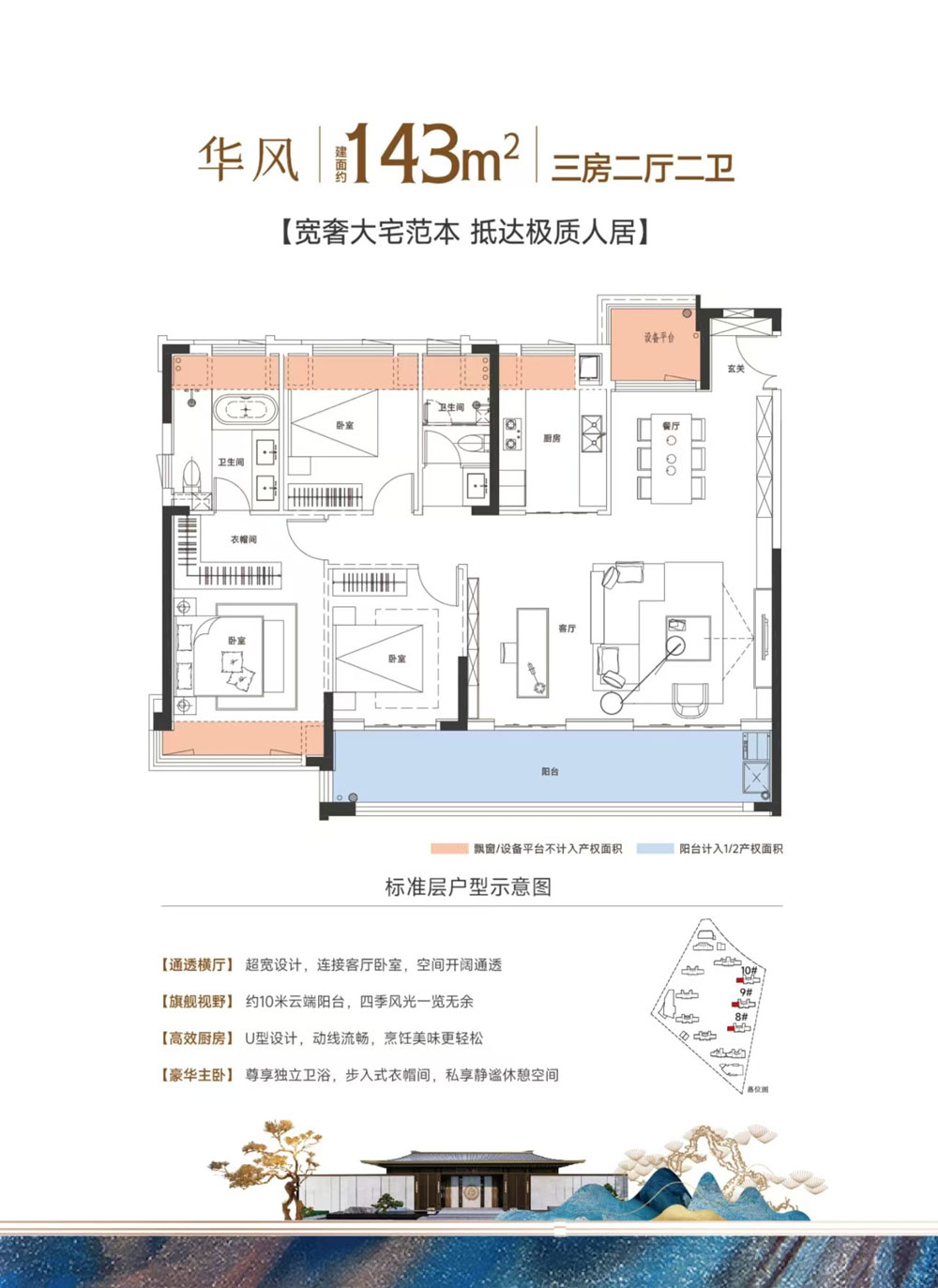 荆州沙市区公元御府风华户型