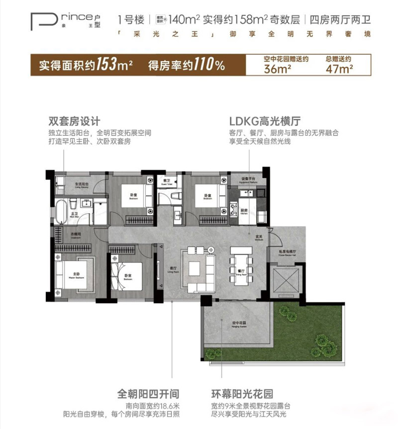 襄阳樊城区国投滨江one1-1号楼