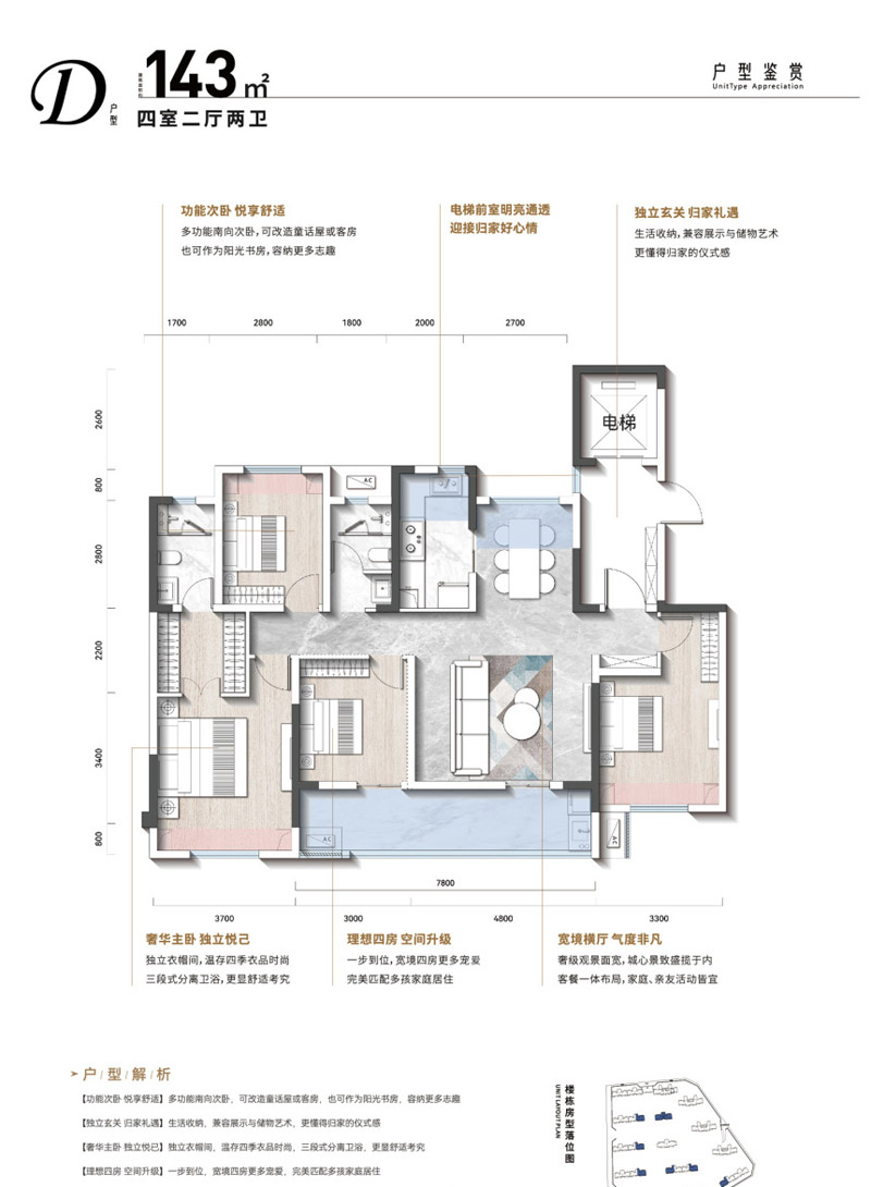 襄阳高新区联投长虹印象D户型
