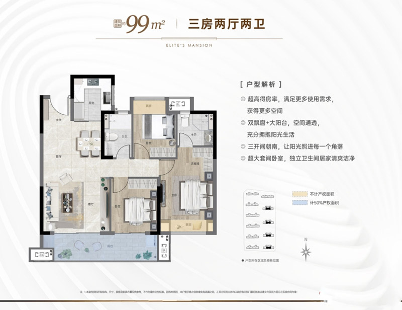 襄阳高新区金辉优步学府F户型