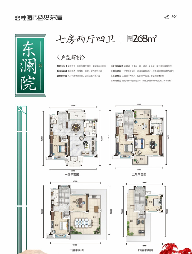 襄阳东津区碧桂园盛世东津A户型