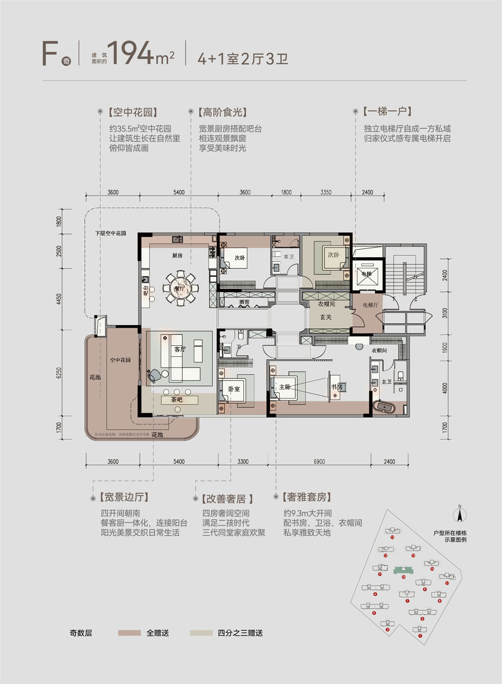 荆州沙市区东泰观云F奇户型