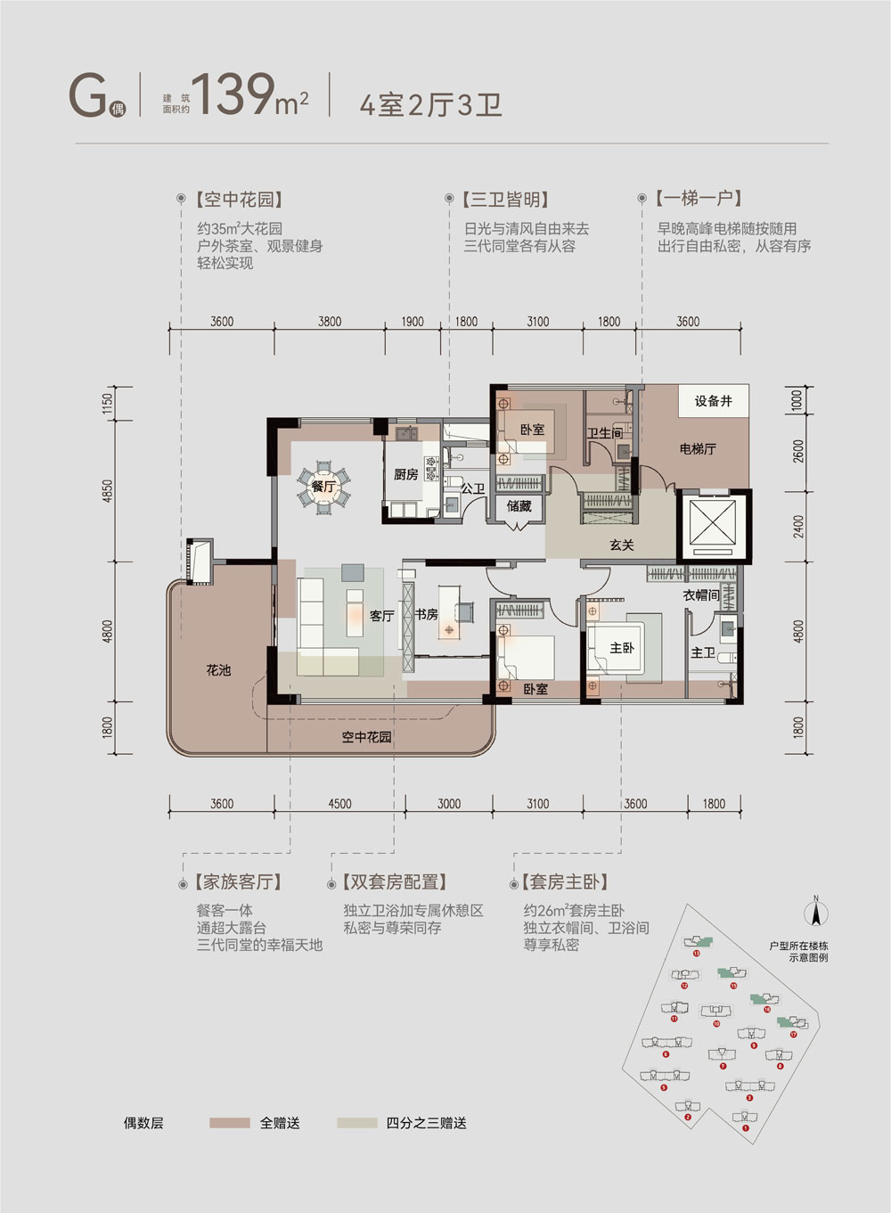 荆州沙市区东泰观云G偶户型