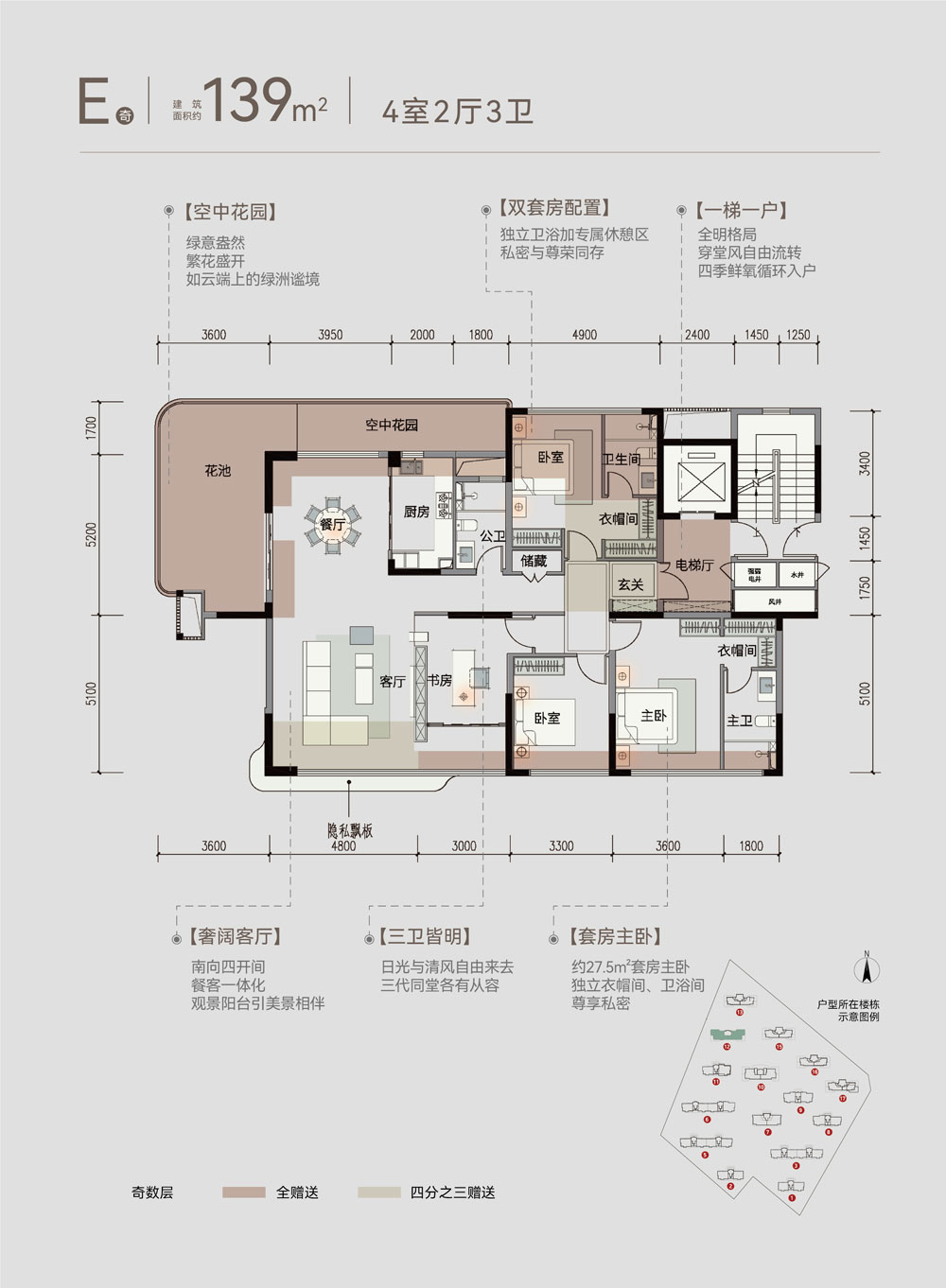 荆州沙市区东泰观云E奇户型