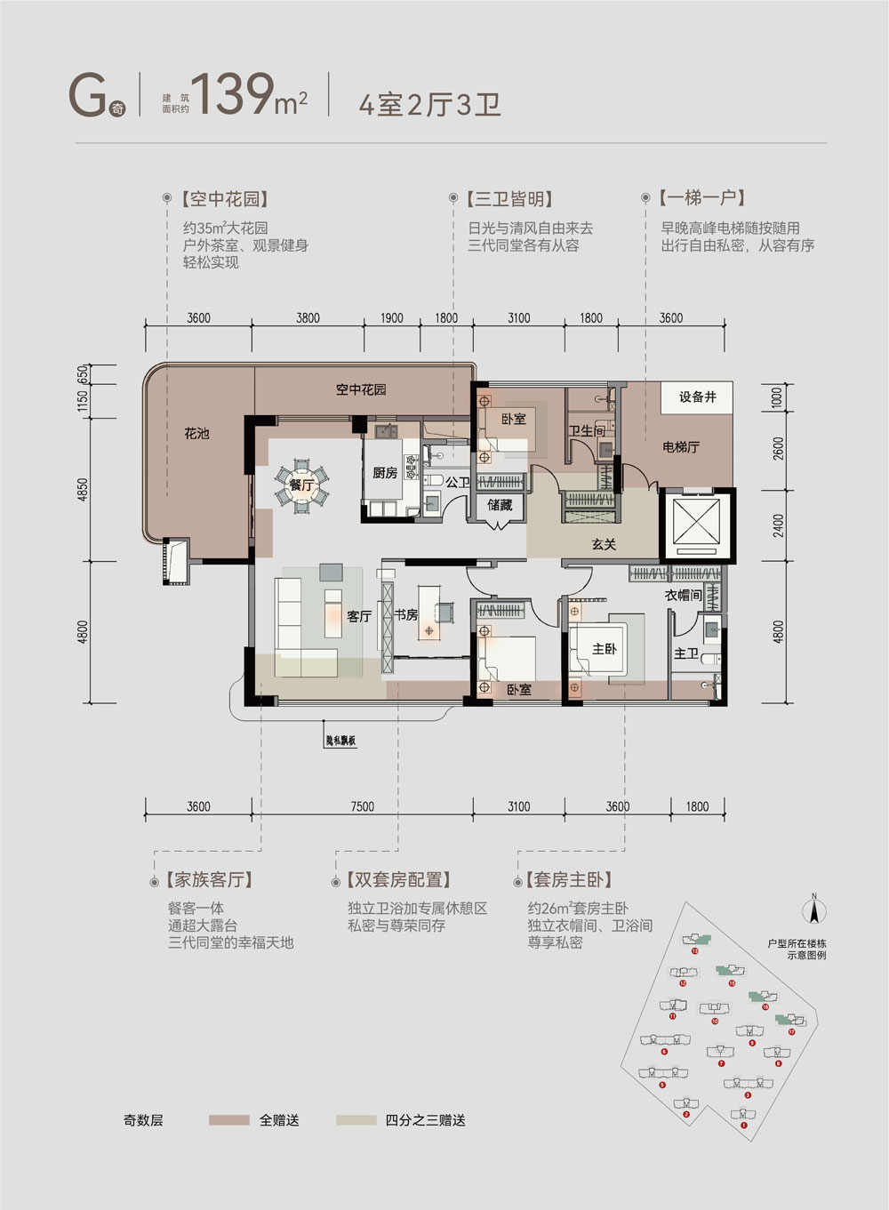 荆州沙市区东泰观云G奇户型